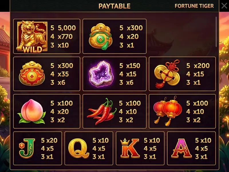 fortune tiger tabela de pagamentos símbolos e multiplicadores