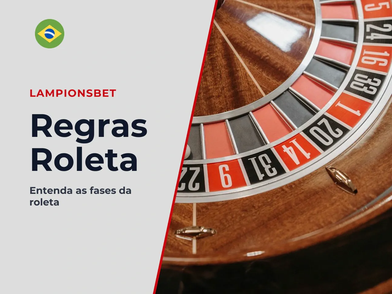 Como um round começa e termina